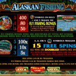 Alaskan Fishing Screenshot 2