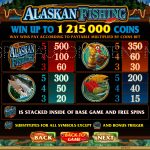 Alaskan Fishing Screenshot 3
