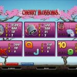 Cherry Blossoms Screenshot 3