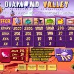 Diamond Valley Screenshot 2
