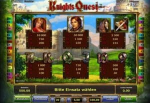 Knights Quest Symbole und Gewinne