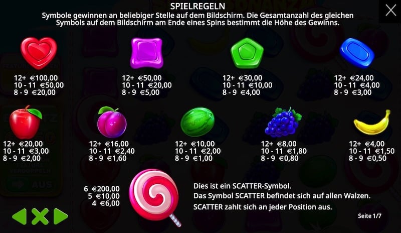 Die Symbole im Spielautomaten